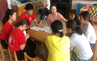 教科學子赴滁州市幼兒園開展墻面環境創設現狀調研